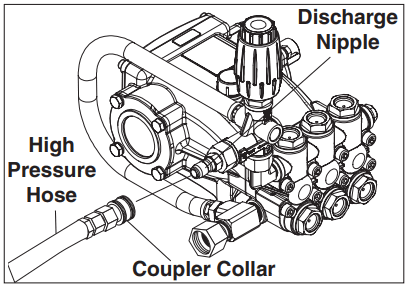 KARCHER HD 3 0 27 G Teton High Pressure Washer - FIGURE 19