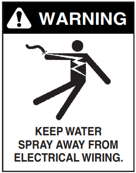 KARCHER HD 3 0 27 G Teton High Pressure Washer - FIGURE 2