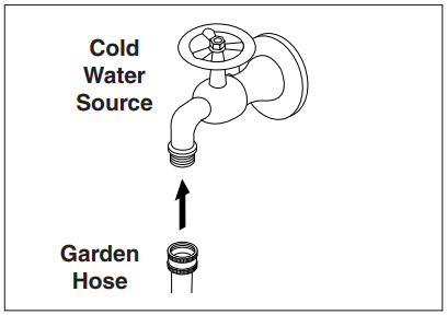 KARCHER HD 3 0 27 G Teton High Pressure Washer - FIGURE 20