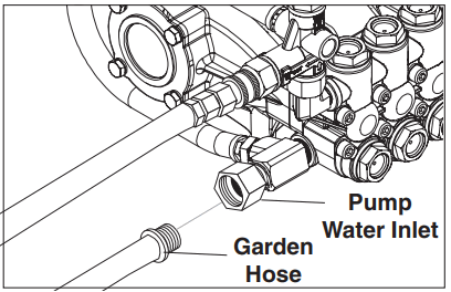 KARCHER HD 3 0 27 G Teton High Pressure Washer - FIGURE 21