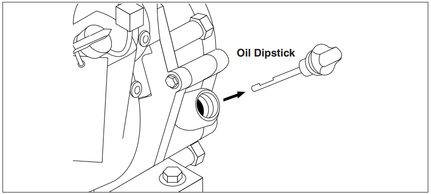 KARCHER HD 3 0 27 G Teton High Pressure Washer - FIGURE 23