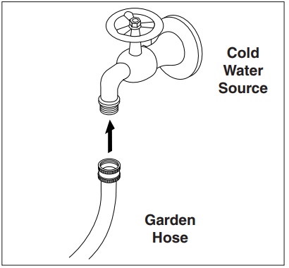 KARCHER HD 3 0 27 G Teton High Pressure Washer - FIGURE 26