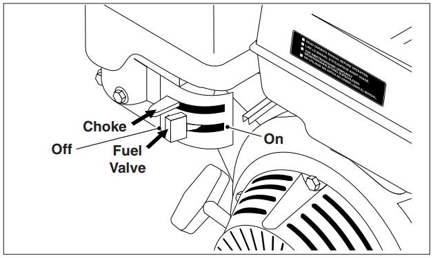 KARCHER HD 3 0 27 G Teton High Pressure Washer - FIGURE 28