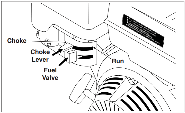 KARCHER HD 3 0 27 G Teton High Pressure Washer - FIGURE 29