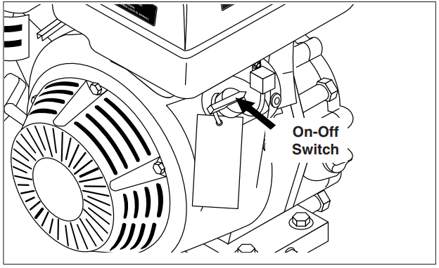 KARCHER HD 3 0 27 G Teton High Pressure Washer - FIGURE 30