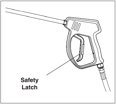 KARCHER HD 3 0 27 G Teton High Pressure Washer - FIGURE 32