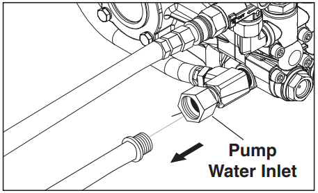KARCHER HD 3 0 27 G Teton High Pressure Washer - FIGURE 42
