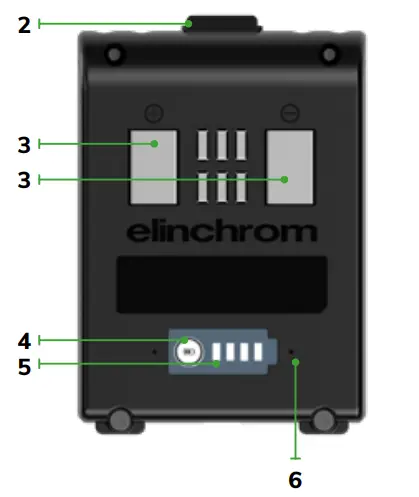 elinchrom-FIVE-Battery-Monolight-Flash-FIG-2