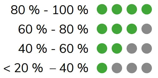 elinchrom-FIVE-Battery-Monolight-Flash-FIG-3