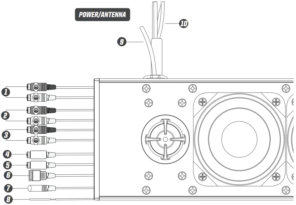 Connection instruction
