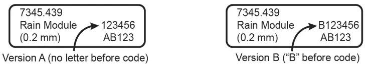 Input/Output Connections