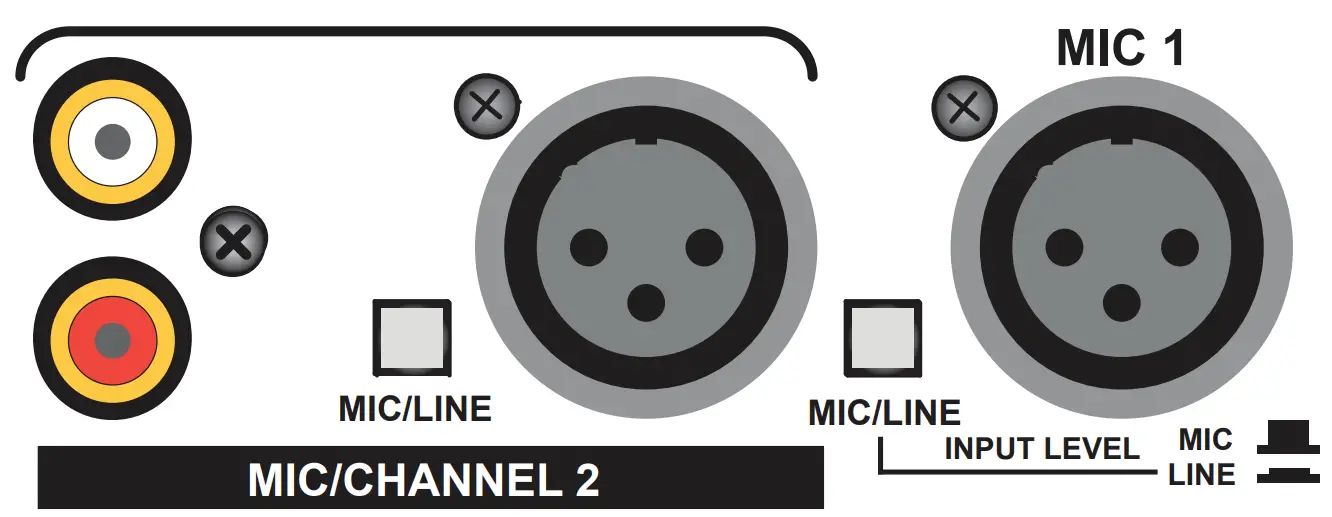 ROLLS RM424 Four Zone Mixer fig 11