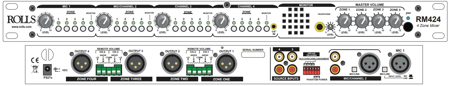 ROLLS RM424 Four Zone Mixer fig 12