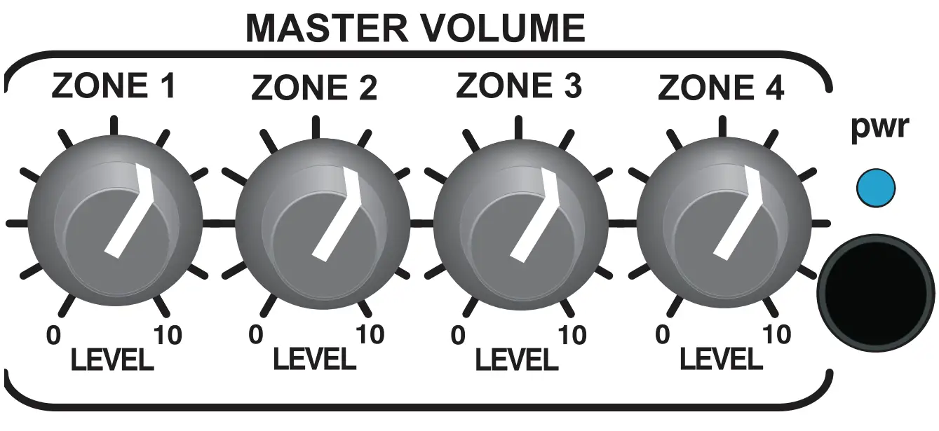 ROLLS RM424 Four Zone Mixer fig 4