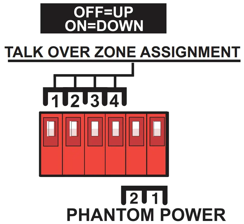 ROLLS RM424 Four Zone Mixer fig 5