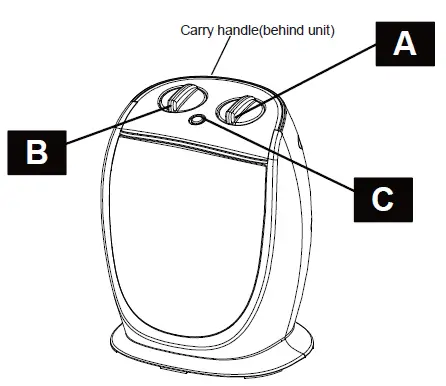 PELONIS-PHTA1ABB-Portable-Space-Heater-owners-manual (1)
