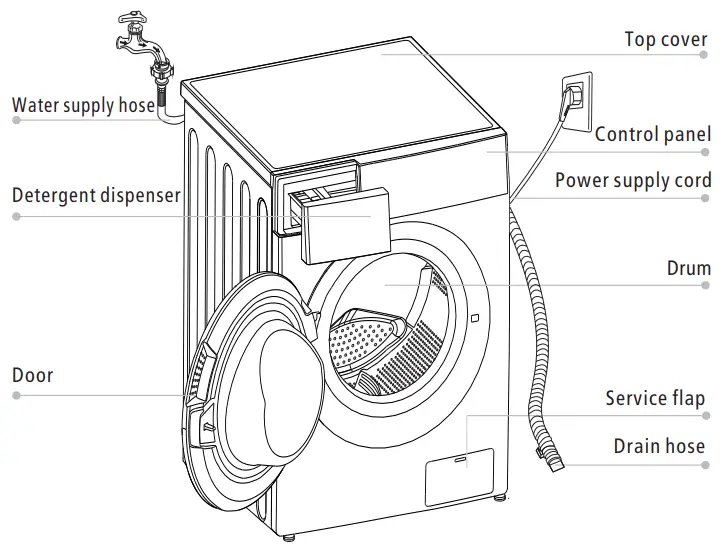 KONCAR-PRS148MKINV2-Washing-Machines- (1)