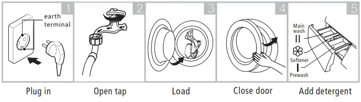 KONCAR-PRS148MKINV2-Washing-Machines- (10)