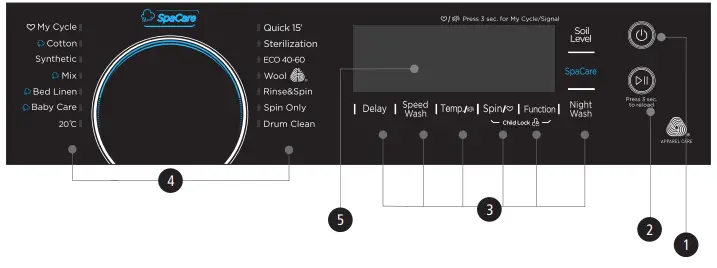 KONCAR-PRS148MKINV2-Washing-Machines- (15)