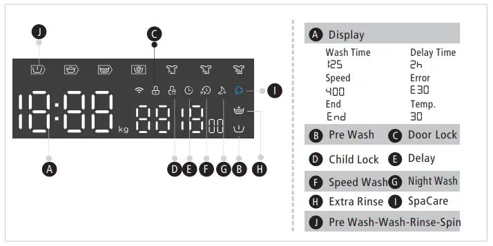 KONCAR-PRS148MKINV2-Washing-Machines- (16)