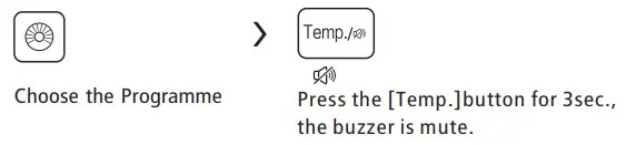 KONCAR-PRS148MKINV2-Washing-Machines- (31)