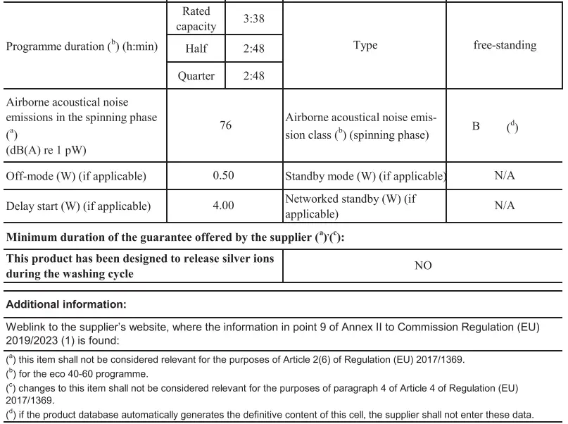 KONCAR-PRS148MKINV2-Washing-Machines- (42)