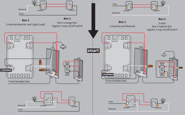 Minoston-MS11W-WiFi-ON-or-OFF-In-Wall-3-Way-Light-Switch-Instruction-FIG-11