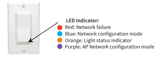 Minoston-MS11W-WiFi-ON-or-OFF-In-Wall-3-Way-Light-Switch-Instruction-FIG-13