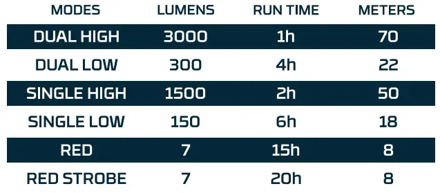 NEBO-NEB-WLT-1008-Omni-3K-Work-Light-FIG-2