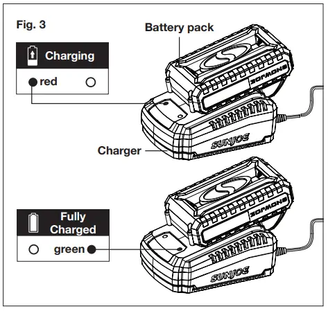 Charging The Battery
