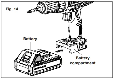 Operation Instruction