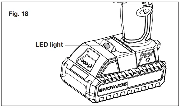 Operation Instruction
