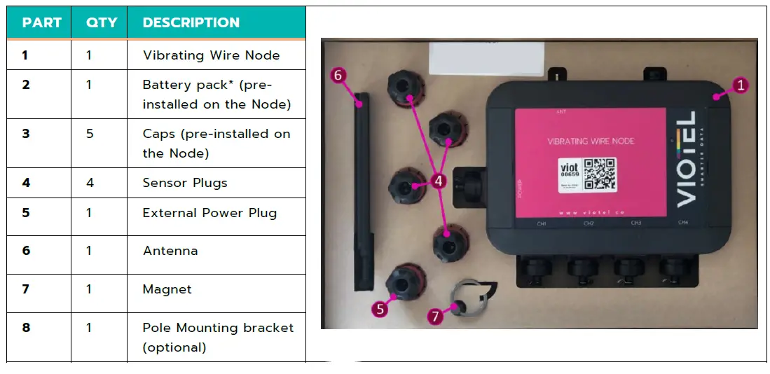 VIOTEL-Version-1.0-4-Channel-Vibrating-Wire-Node-1