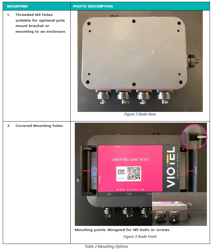 VIOTEL-Version-1.0-4-Channel-Vibrating-Wire-Node-3