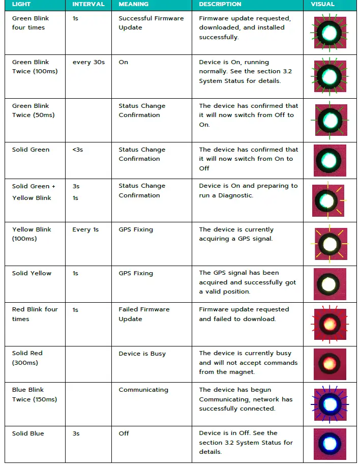 VIOTEL-Version-1.0-4-Channel-Vibrating-Wire-Node-6