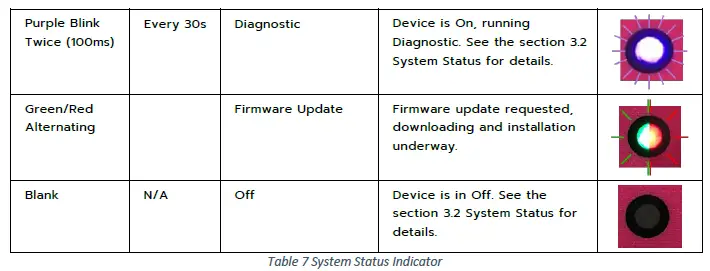 VIOTEL-Version-1.0-4-Channel-Vibrating-Wire-Node-7