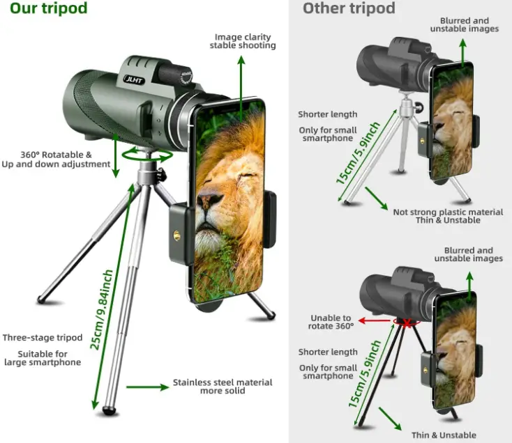 JLHT-10010-High-Power-Monocular-Telescope-FIG-2