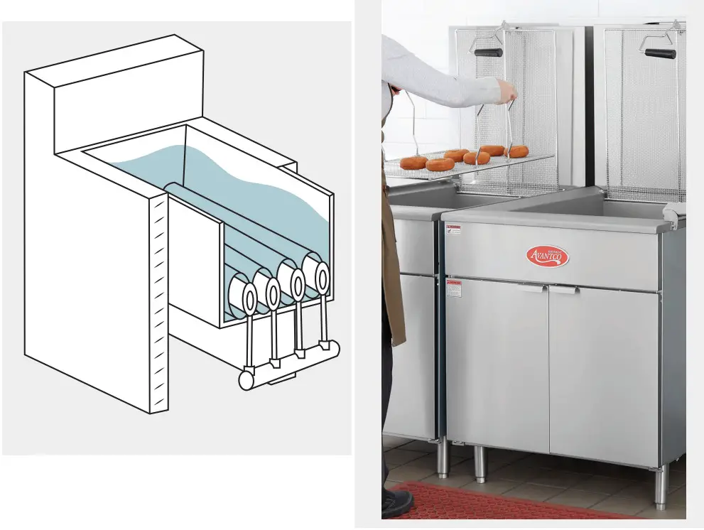 AVANTCO 177FF518N Tube Floor Fryers - Figure 3