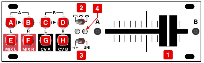 intellijel-XFADE-1U-DJ-Style-Stereo Crossfader-Module-FIG-5