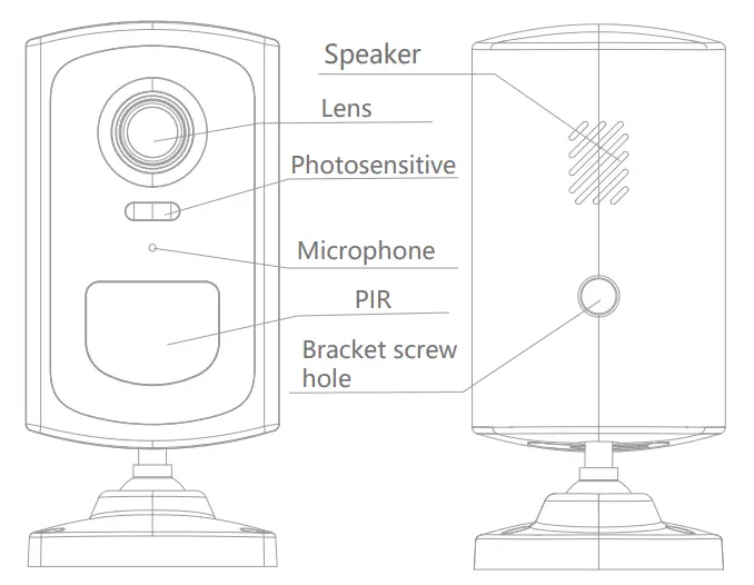 Q5 Wireless Smart Battery Camera-fig2