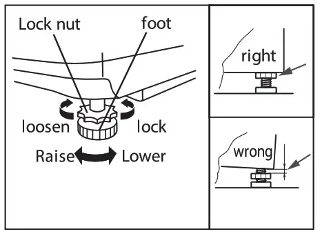 SOLT GGSTLW70RC Top Load Washing Machine - Installation 5