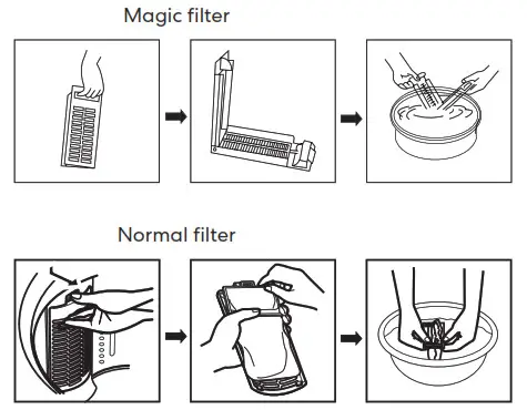 SOLT GGSTLW70RC Top Load Washing Machine - Lint filter clean