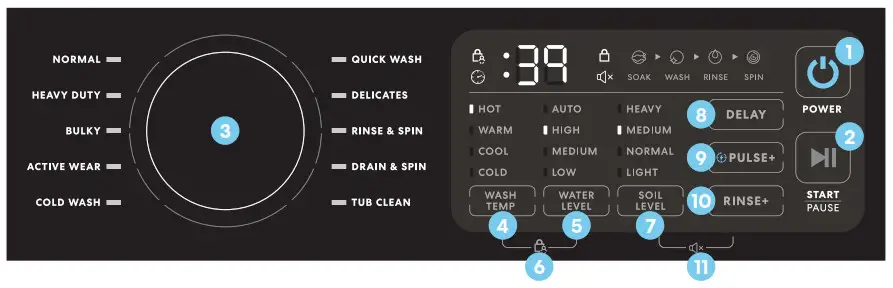SOLT GGSTLW70RC Top Load Washing Machine - THE CONTROL PANEL