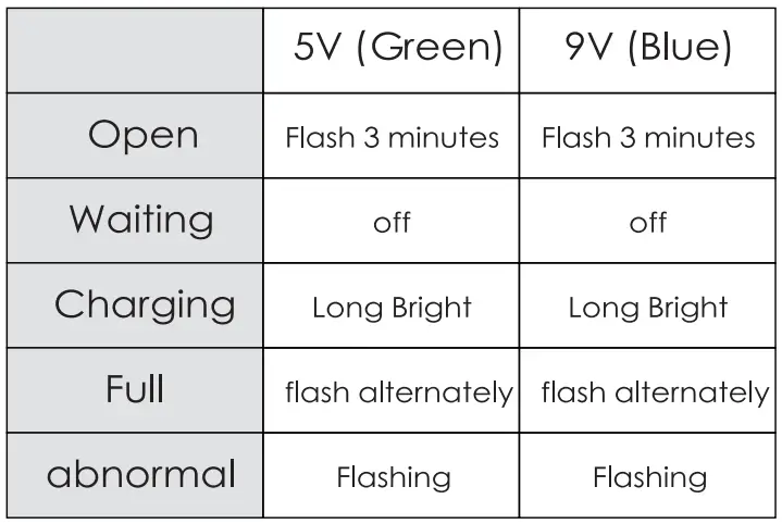 Shenzhen-Woke-Fast-Charge-Technology-FIG-2
