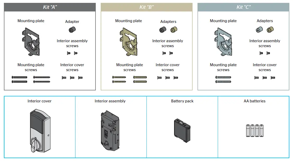 Kwikset 99250-102 Convert Smart Lock Conversion Kit (2)