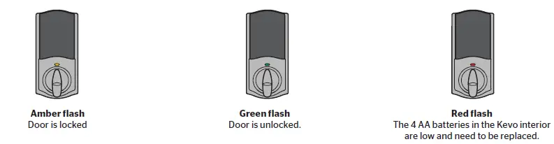 Kwikset 99250-102 Convert Smart Lock Conversion Kit (25)