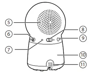 vtech RM7754HD 7-inch Smart Wi-Fi 1080p - Baby unit overview 2