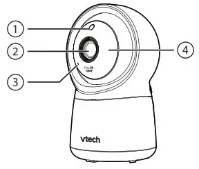 vtech RM7754HD 7-inch Smart Wi-Fi 1080p - Baby unit overview