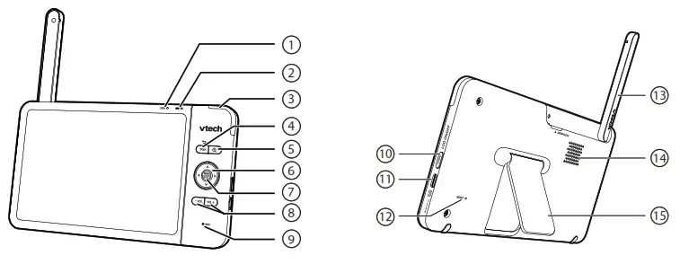 vtech RM7754HD 7-inch Smart Wi-Fi 1080p - Parent unit overview