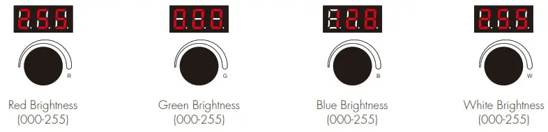 Sage V4 K 4 Knob RGBW LED RF Controller - Operation 1